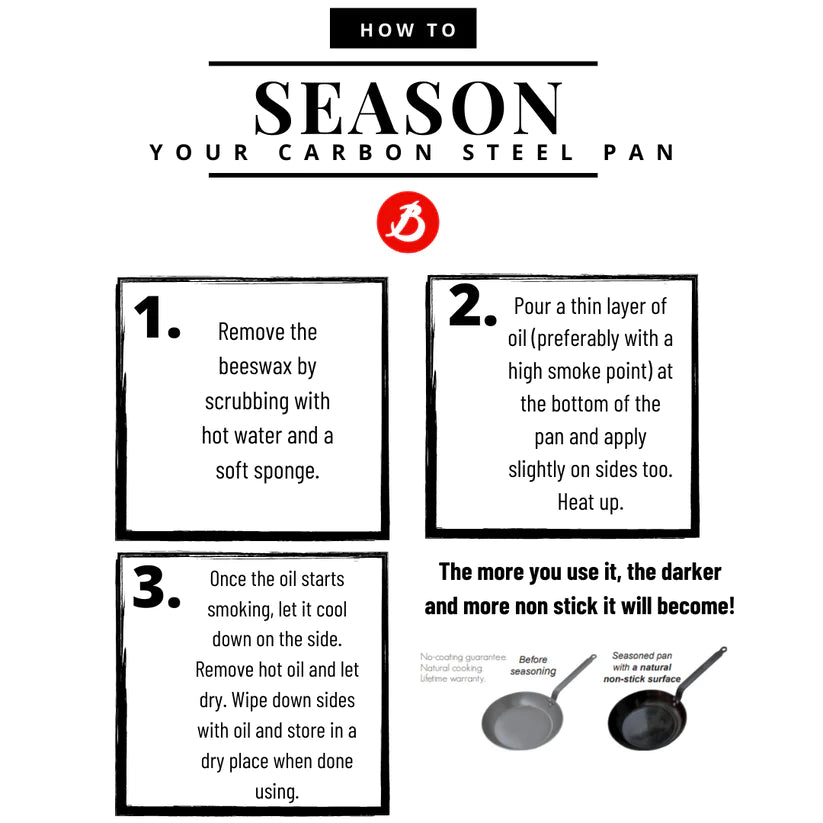 de Buyer MINERAL B Carbon Steel Egg & Pancake Pan