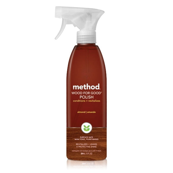 method Polish