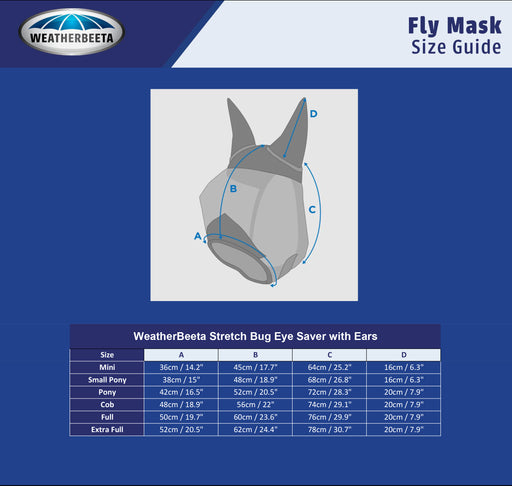 WeatherBeeta ComFiTec Deluxe Fine Mesh Mask with Ears - Grey / Turquoise