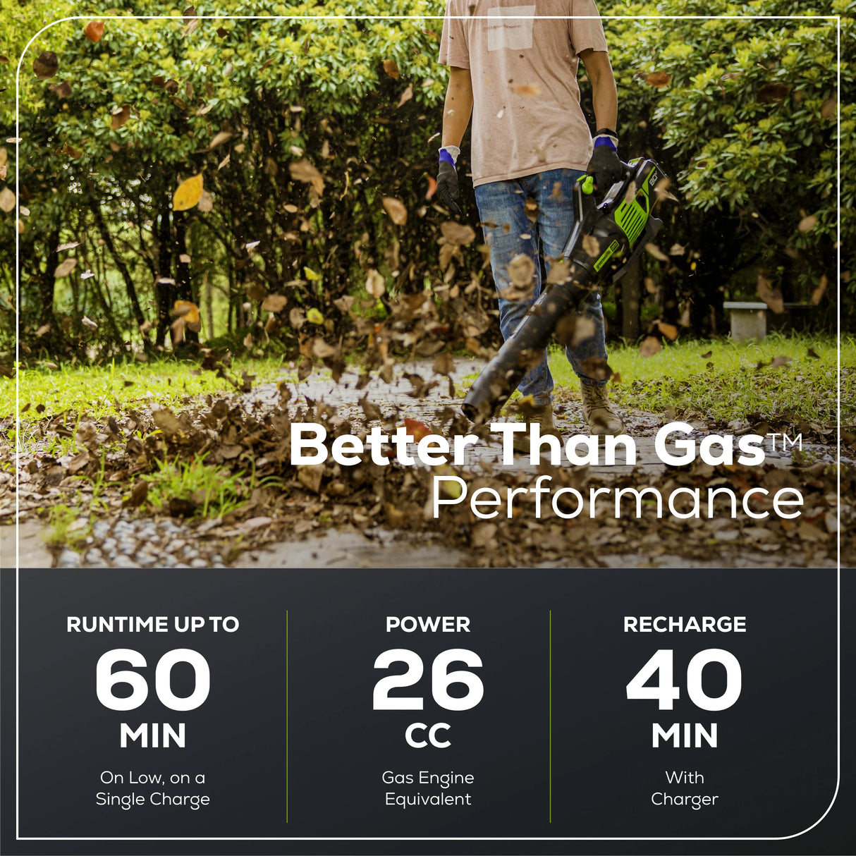 Greenworks 80V 730 CFM Cordless Battery Leaf Blower with 2.5Ah Battery & Rapid Charger