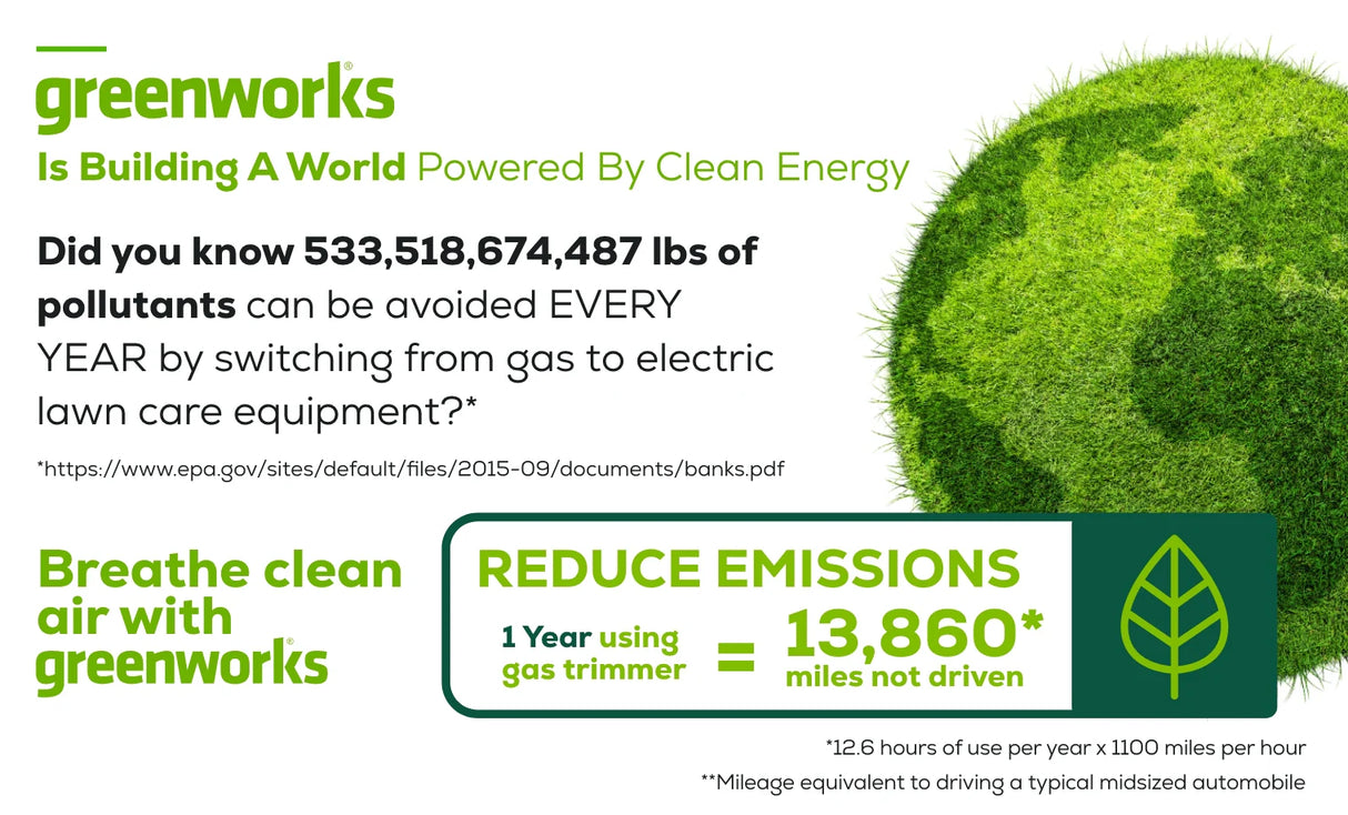 Greenworks Pro 80V 16-inch Cordless Battery String Trimmer with 2.0 Ah Battery & Charger