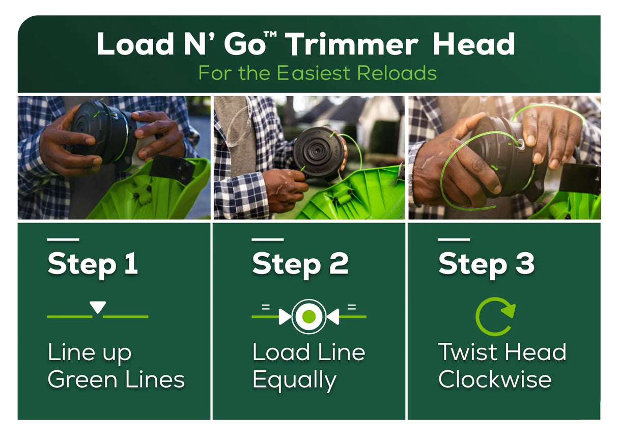 Greenworks Pro 80V 16-inch Cordless Battery String Trimmer with 2.0 Ah Battery & Charger