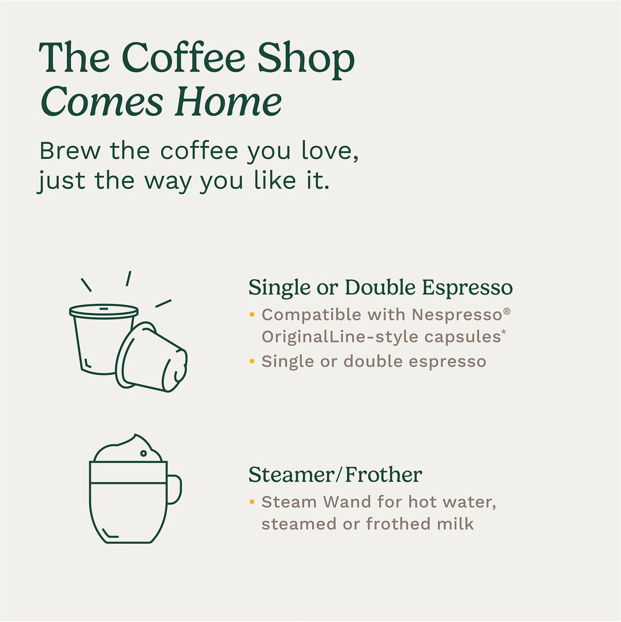 Cuisinart Coffee Center Barista Bar 4-in-1 Coffeemaker