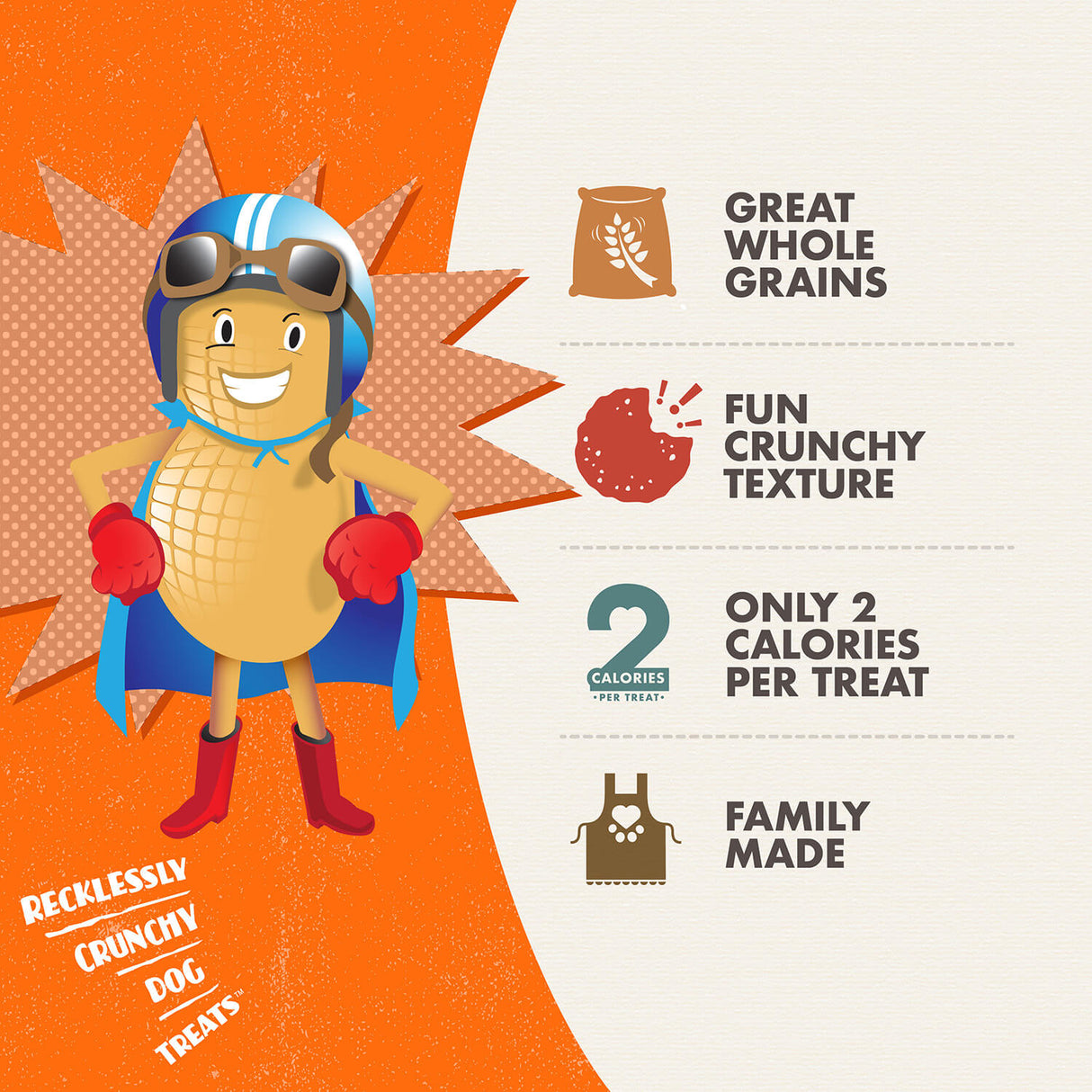 Fromm Family Pet Food Crunchy Os Peanut Butter Jammers Flavor Dog Treats - 6 oz.