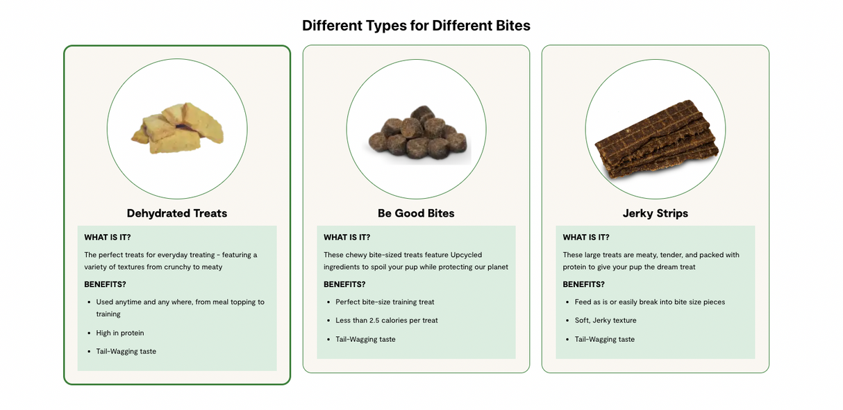 Open Farm Dehydrated Chicken Beef Treats - 4.5oz