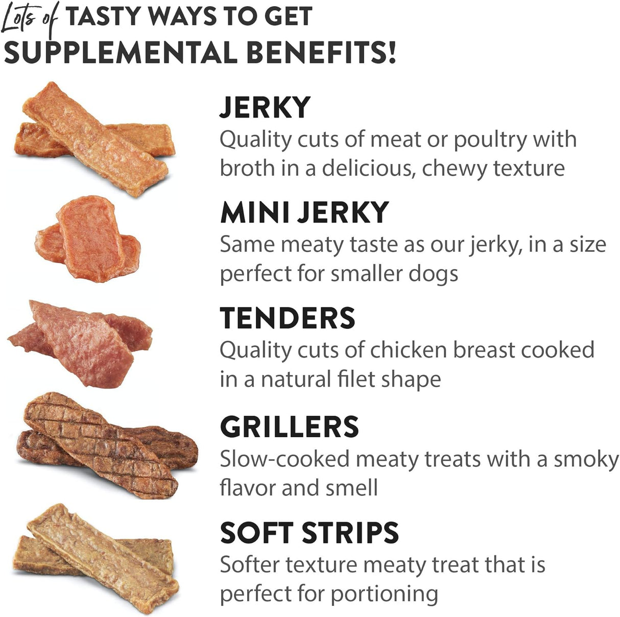 Dogswell Hip & Joint Soft Strips Dog Treats (Duck Recipe) - 10oz