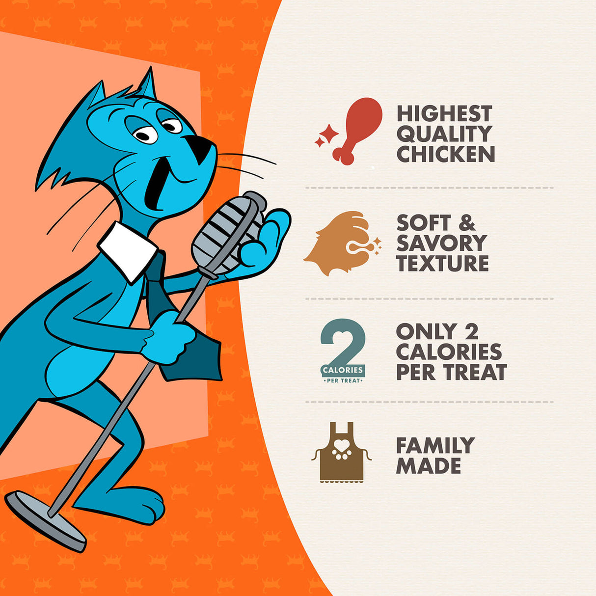 Fromm Family Pet Food Purrsnackitty Chicken Flavor Snackitties Cat Treats - 3 oz.