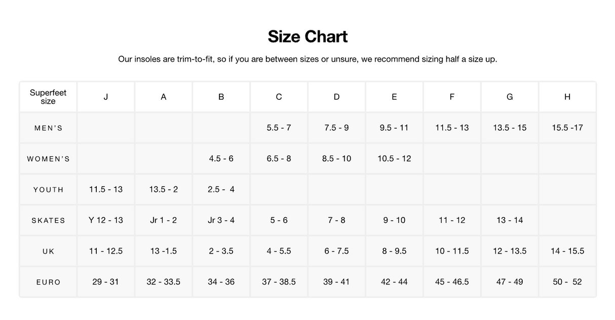 Superfeet Work Slim-Fit Cushion - Faience