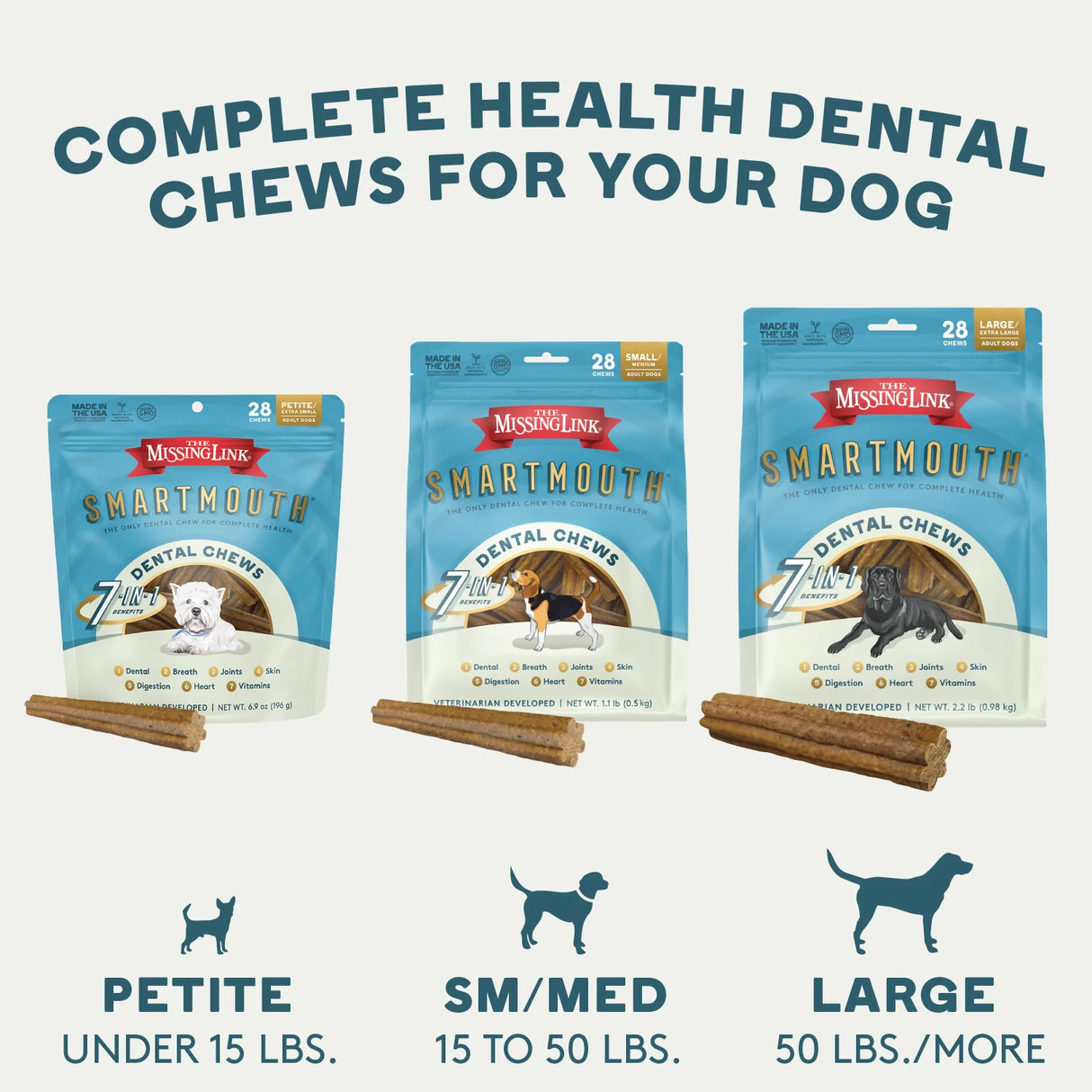 The Missing Link Smartmouth Dental Chew For Dogs