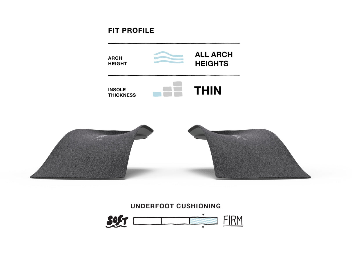 Superfeet Casual Easyfit High Heel Insole (Dusk)