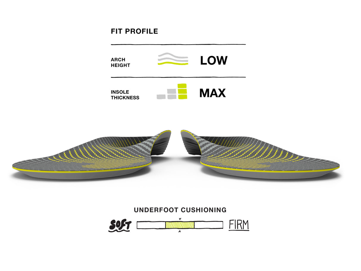 Superfeet Run Support Low Arch (V2) - Gunmetal