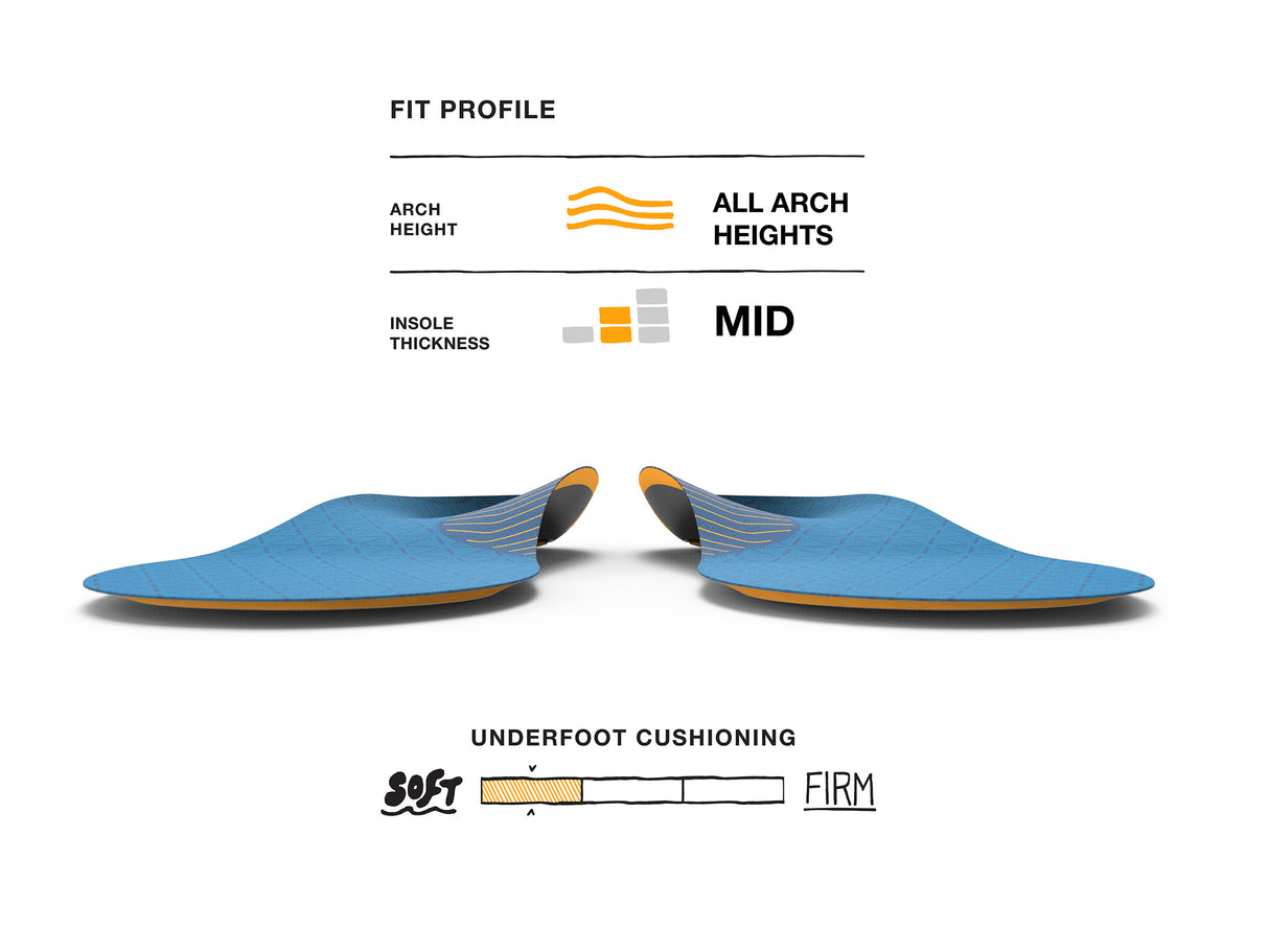 Superfeet Work Slim-Fit Cushion - Faience