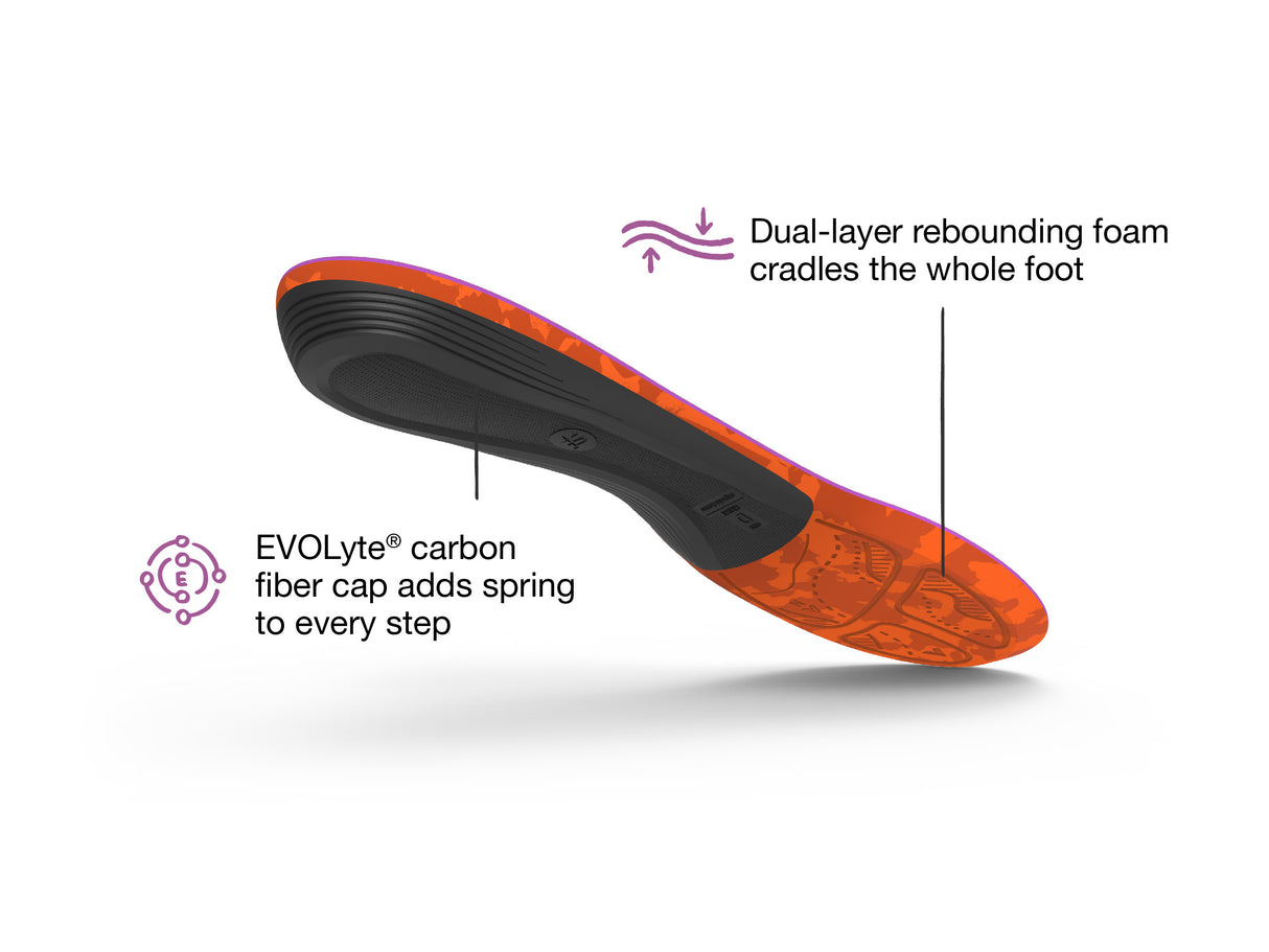 Superfeet Hike Womens Support - Dahlia