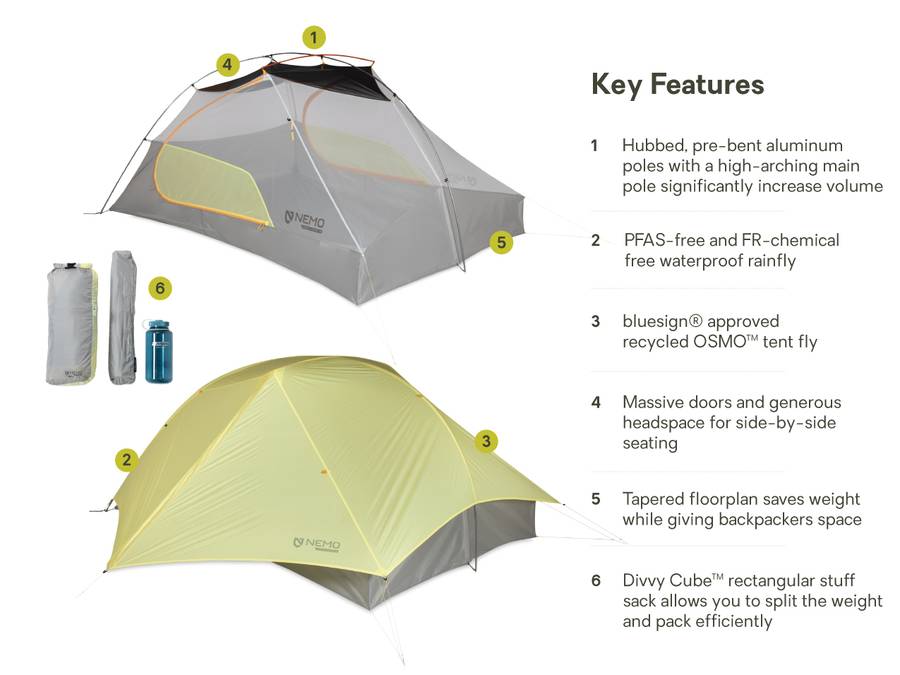 Nemo Mayfly Osmo_lightweight Backpacking 3p Tent Citron/mango Citron/mango