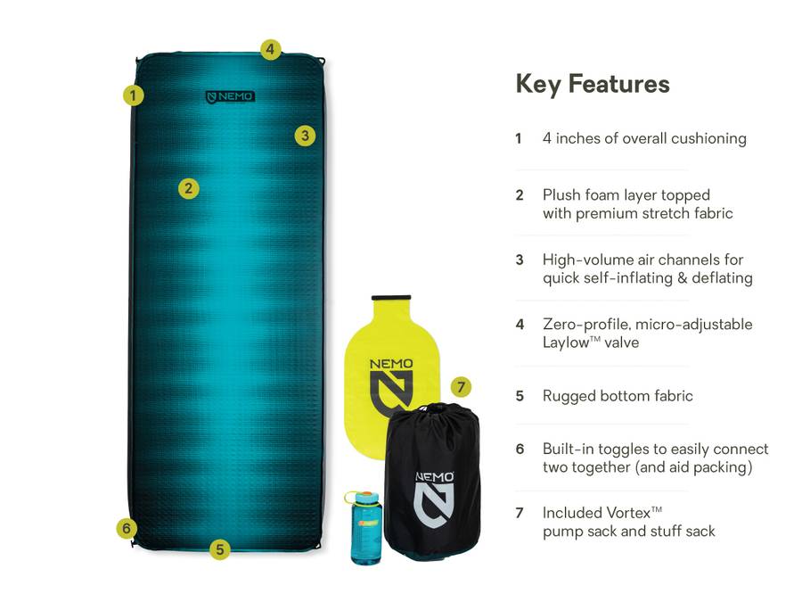 Nemo Roamer Xl Sleeping Pad Teal Wide Teal