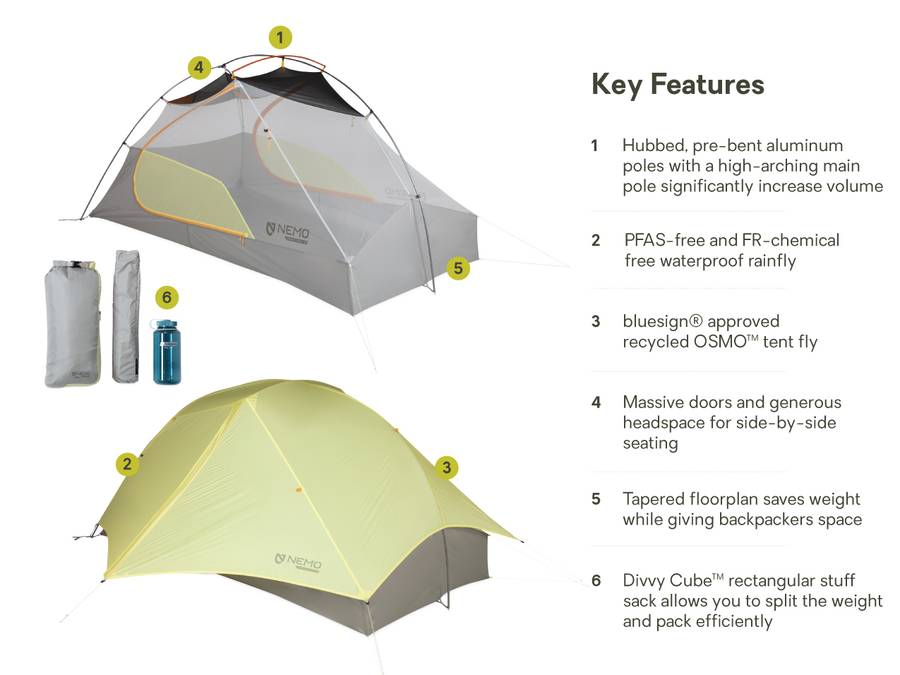 Nemo Mayfly Osmo_lightweight Backpacking 2p Tent Citron/mango Citron/mango