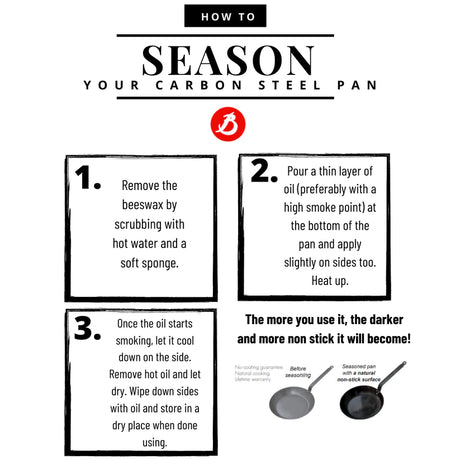 de Buyer Blue Carbon Steel 9.5-inch Crepe & Tortilla Pan