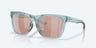 Panga Ii Sunglasses, Translucent Silt Blue/copper Silver Mirror