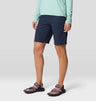 Womens Dynama Bermuda Shorts