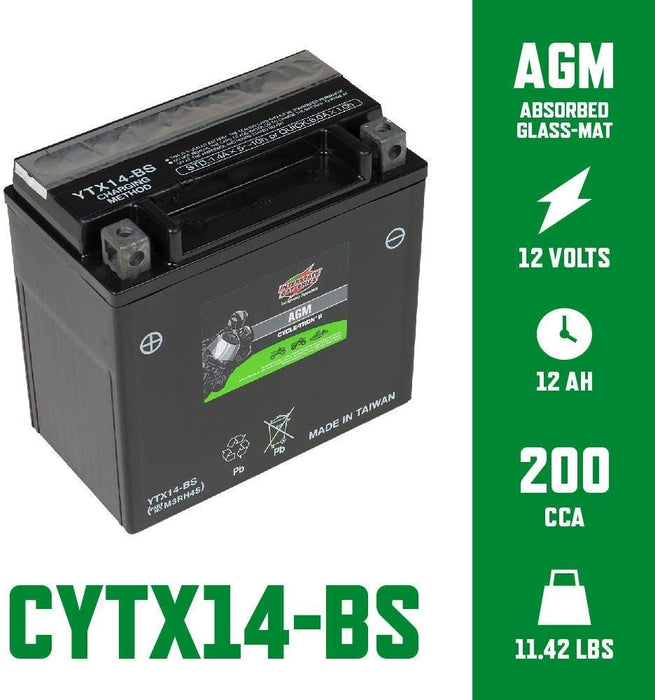 Interstate Batteries 12v 12ah Cycle-tron Ii Rechargeable Powersports Battery - 200 Cca
