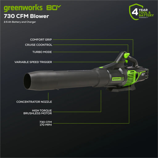 Greenworks 80V 730 CFM Cordless Battery Leaf Blower with 2.5Ah Battery & Rapid Charger