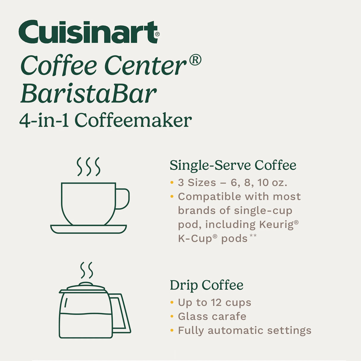 Cuisinart Coffee Center Barista Bar 4-in-1 Coffeemaker