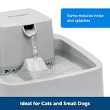 PetSafe Drinkwell 1/2 Gallon Pet Fountain