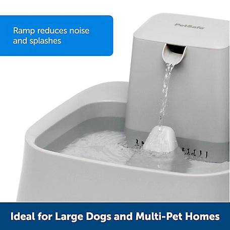 PetSafe Drinkwell 2 Gallon Pet Fountain