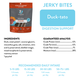 Shameless Pet Duck-Tato Jerky Bites Dog Treat