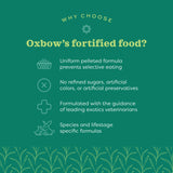 Oxbow Animal Health Essentials Senior Guinea Pig Food - (4lb / 8lb)