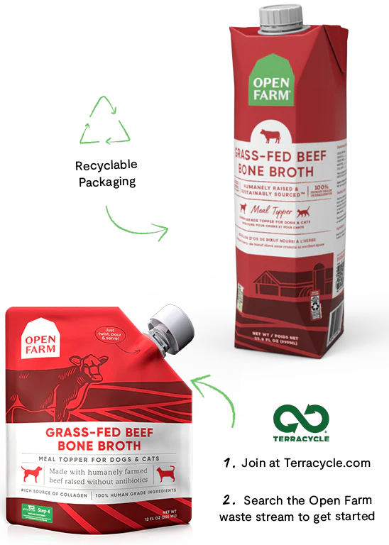 Open Farm Grass-Fed Beef Bone Broth for Dogs - 12oz