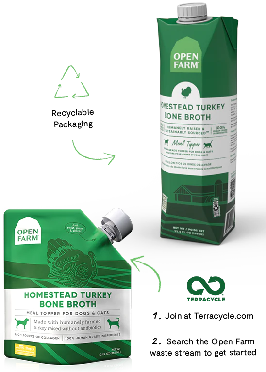 Open Farm Homestead Turkey Bone Broth for Dogs - 12oz