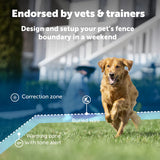 PetSafe In-Ground Fence