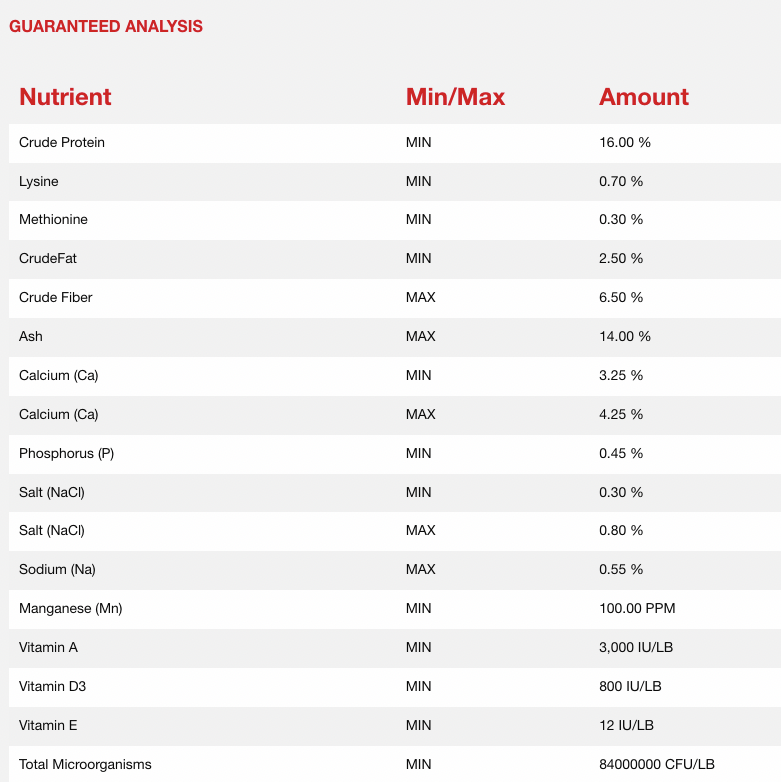 Purina Mills Layena Pearls Layer Feed Extruded - 6 LB