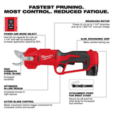 Milwaukee M12 Brushless Pruning Shears Kit