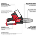 Milwaukee M12 FUEL HATCHET 6-inch Pruning Saw (Tool-Only)