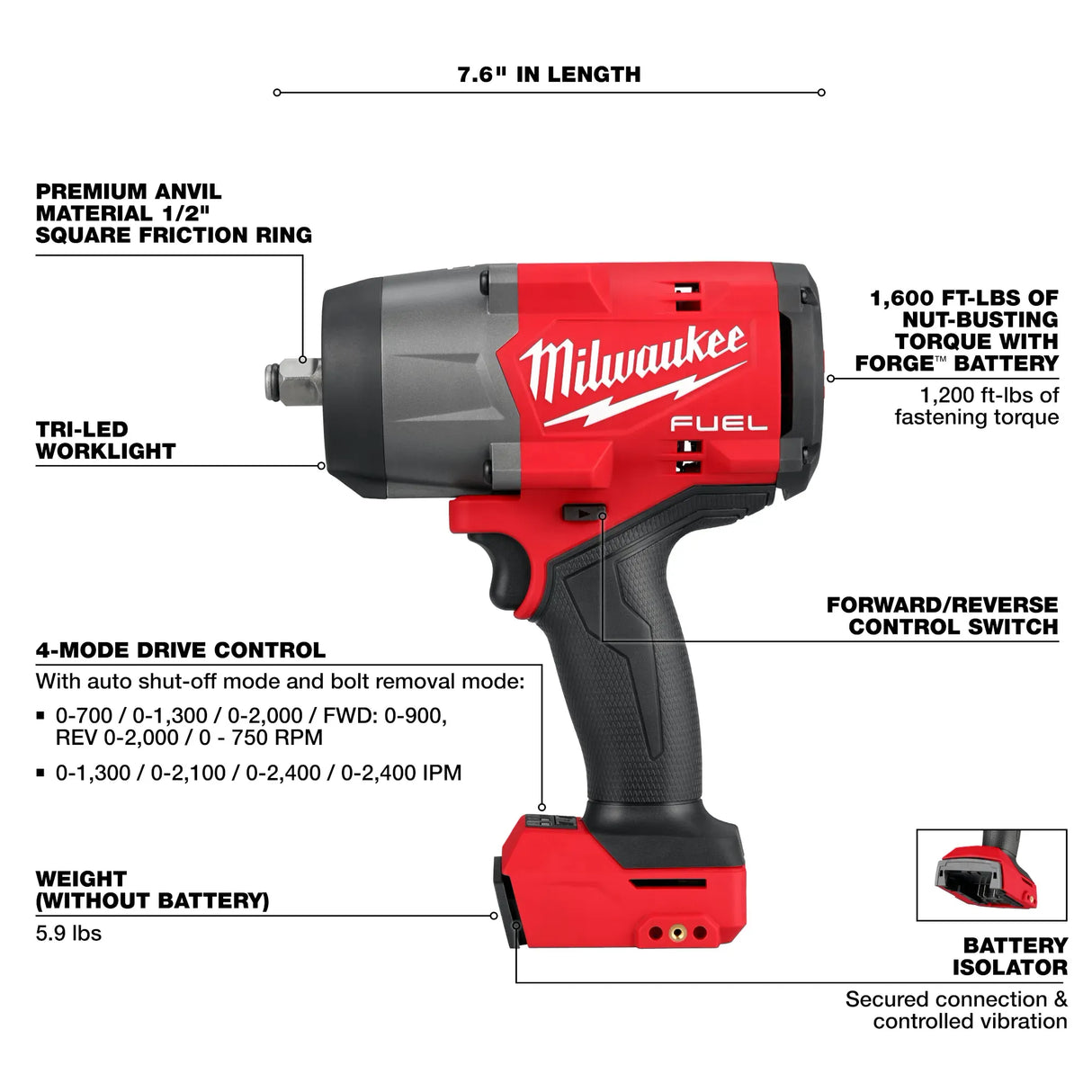 Milwaukee Tool M18 FUEL 1/2-inch High Torque Impact Wrench w/ Friction Ring (Tool Only)