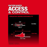 Milwaukee Tool M18 FUEL HATCHET 8in Pruning Saw