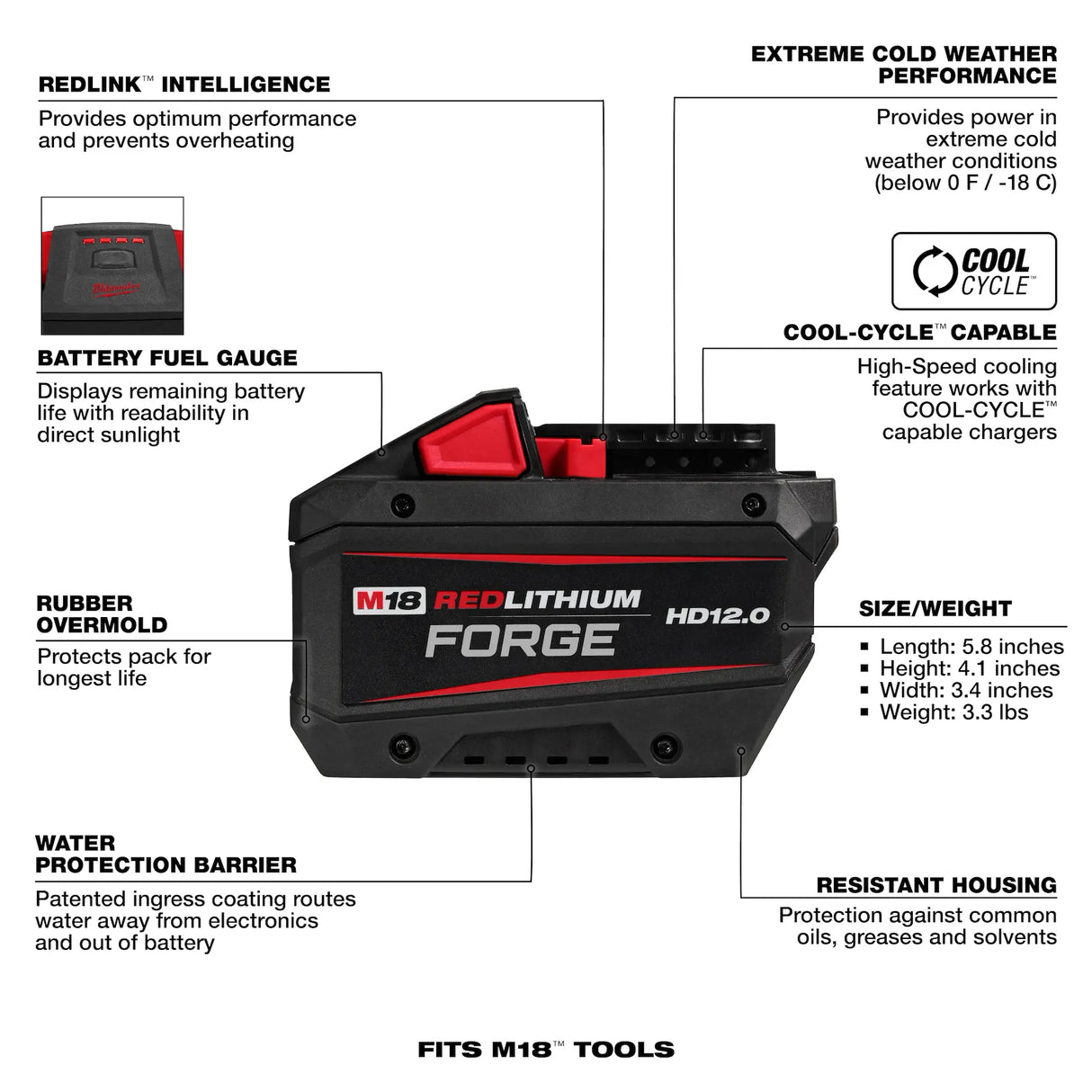 Milwaukee Tool M18 REDLITHIUM FORGE HD12.0 Battery Pack