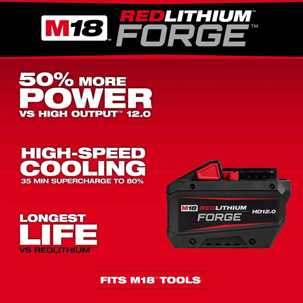 Milwaukee Tool M18 REDLITHIUM FORGE HD12.0 Battery Pack