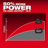 Milwaukee Tool M18 REDLITHIUM FORGE HD12.0 Battery Pack