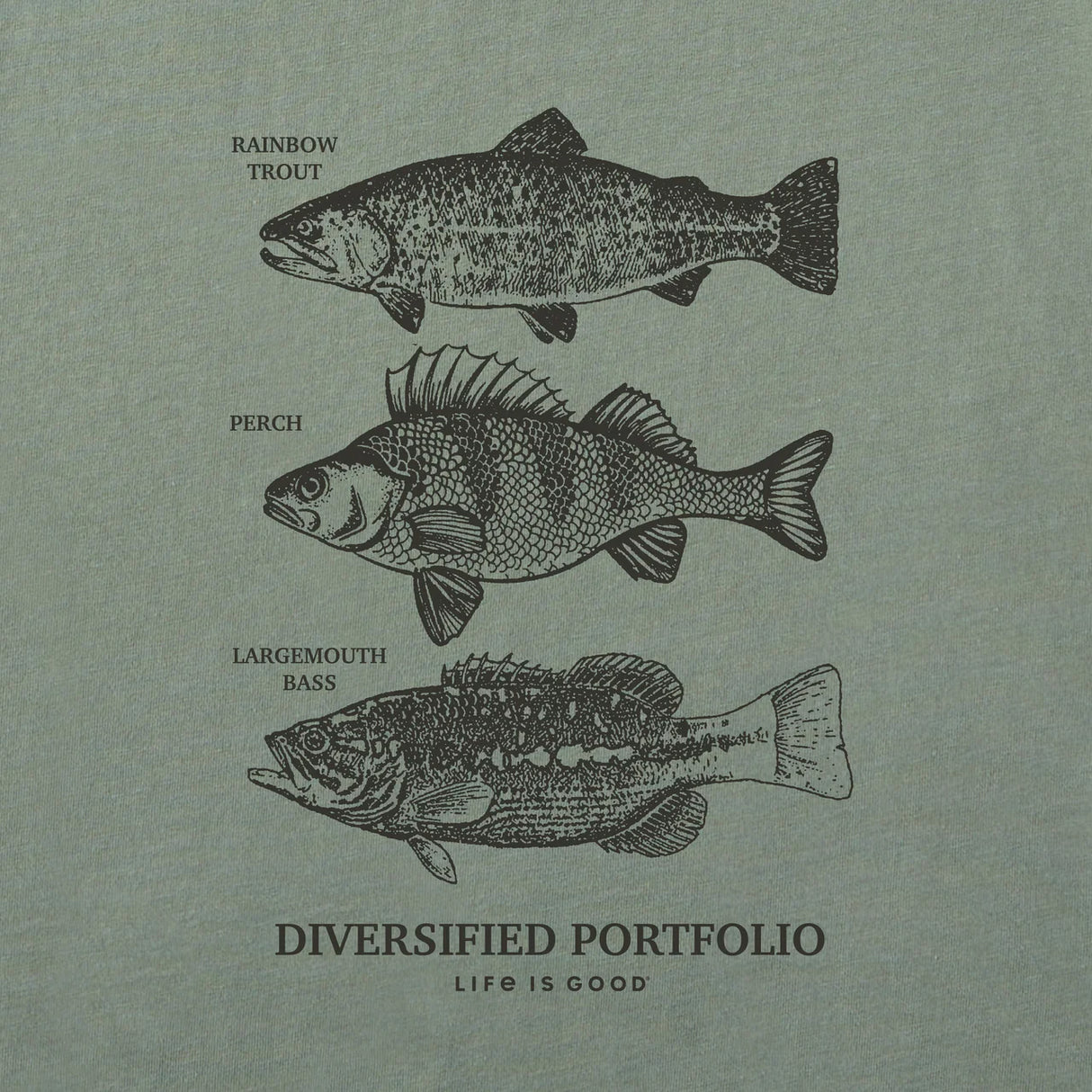 Life Is Good Mens Diversified Freshwater Catches Short Sleeve Crusher Tee - Moss Green