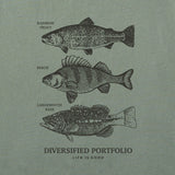 Life Is Good Mens Diversified Freshwater Catches Short Sleeve Crusher Tee - Moss Green