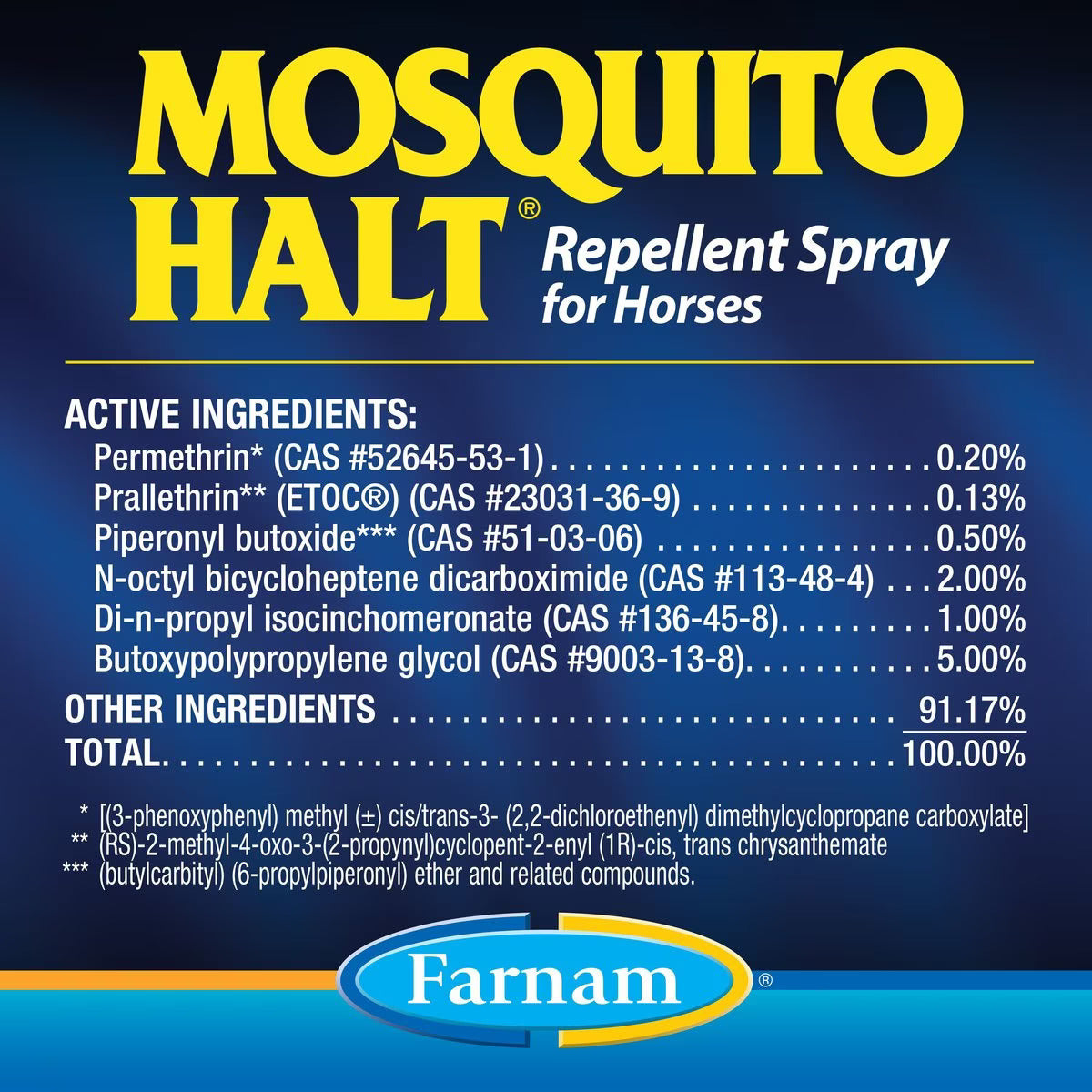 Farnam Companies Mosquito Halt Repellent for Horses - 1 Gallon