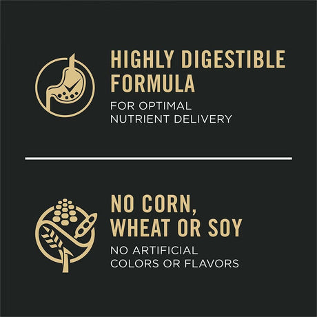 Purina Pro Plan Sensitive Skin & Sensitive Stomach Lamb & Oat Meal Formula Dry Dog Food - (4lb / 16lb / 24lb)