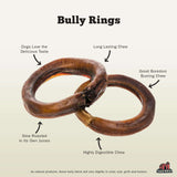 Redbarn Pet Products Bully Ring Dog Chew - Small