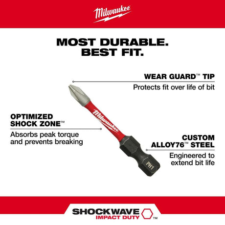 Milwaukee SHOCKWAVE Impact Duty Driver Bit Set - 100 Pieces