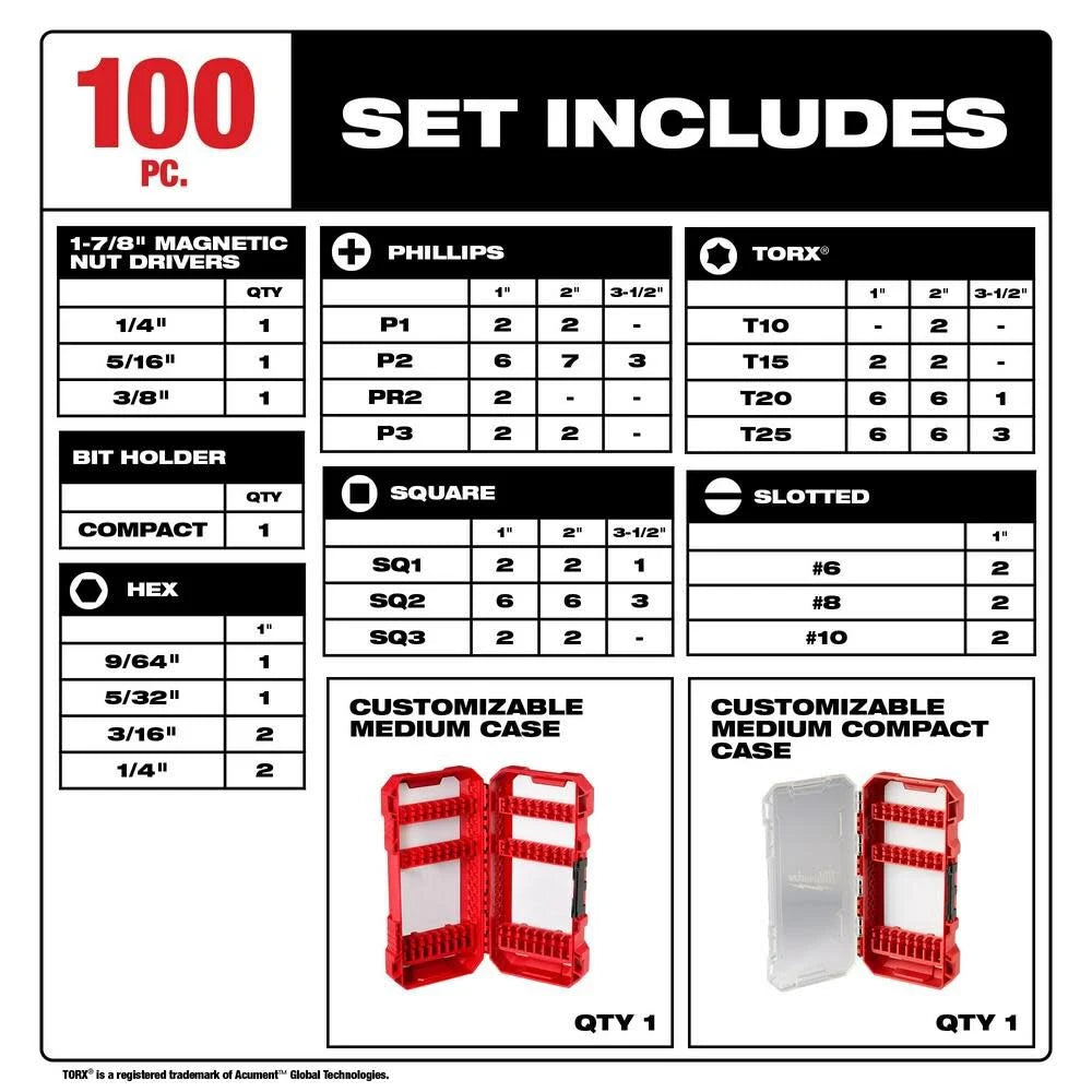 Milwaukee SHOCKWAVE Impact Duty Driver Bit Set - 100 Pieces