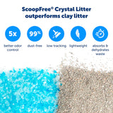 PetSafe ScoopFree Complete Disposable Crystal Litter Tray (3 Pack)