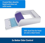 PetSafe ScoopFree Original Self-Cleaning Litter Box